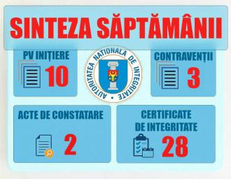 Sinteza