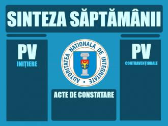 Sinteza