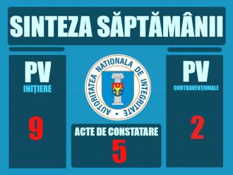 Sinteza