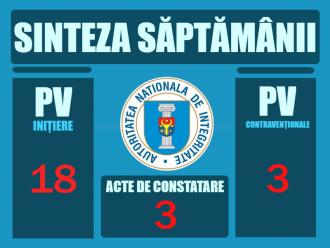 Sinteza
