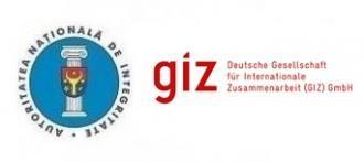 GIZ