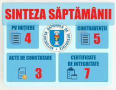 Sinteza