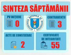 sinteza