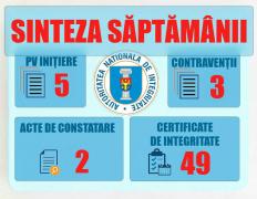 Sinteza