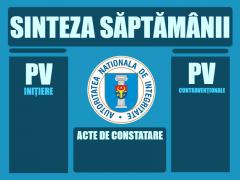 Sinteza