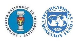 FMI